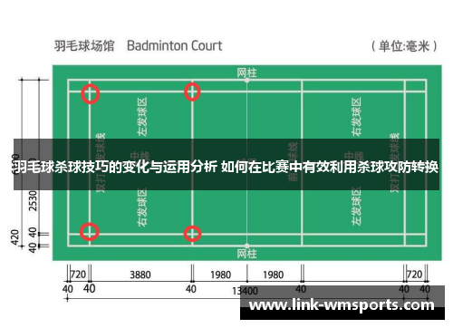 羽毛球杀球技巧的变化与运用分析 如何在比赛中有效利用杀球攻防转换